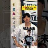 空手家が選ぶ入場がカッコ良いRIZIN選手Tier表#格闘技 #突き技 #達人